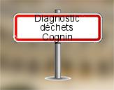 Diagnostic Déchets PEMD AC ENVIRONNEMENT à Cognin